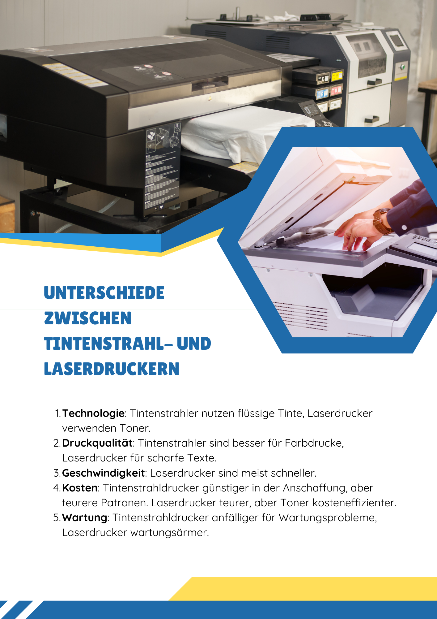 Drucker einrichten Infografik