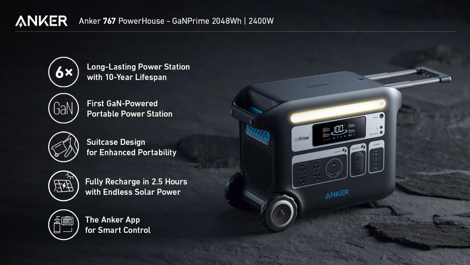 Anker PowerHouse 767: Ausstattung und Infos